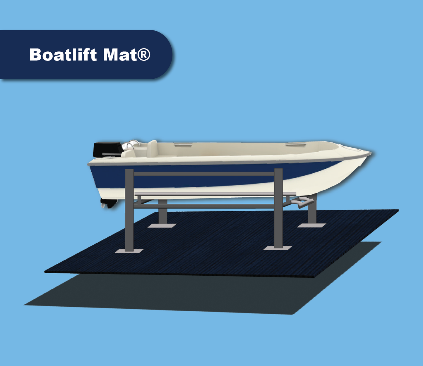 Tukimatto venetelakalle - Boatlift Mat 