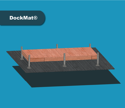 DockMatimme - DockMat